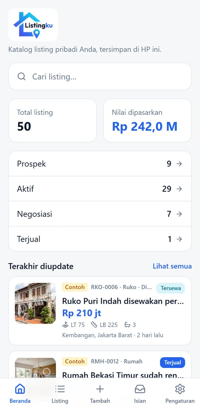Semua terbaca sekali buka